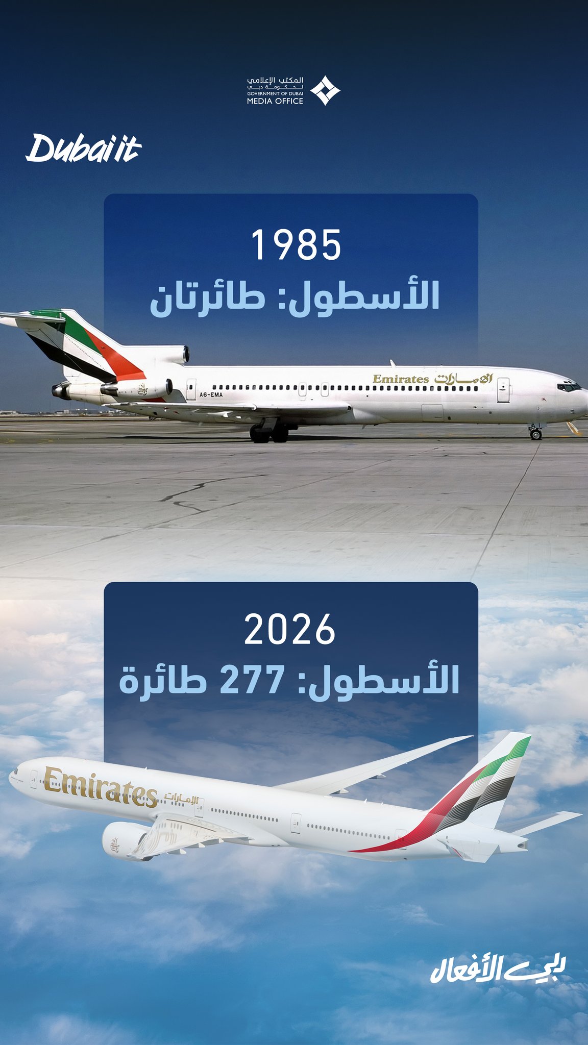 @DXBMediaOffice